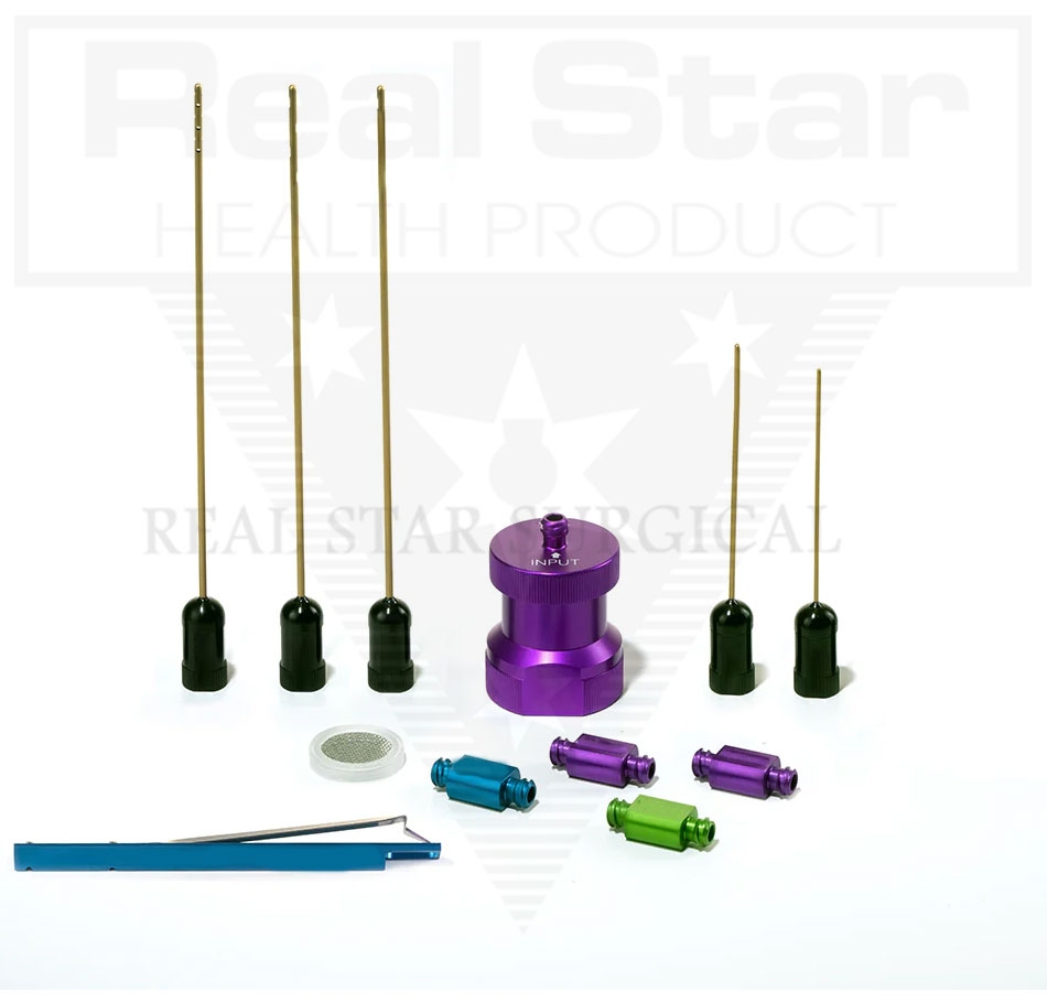 Nano SoftBreast Set - Reusable